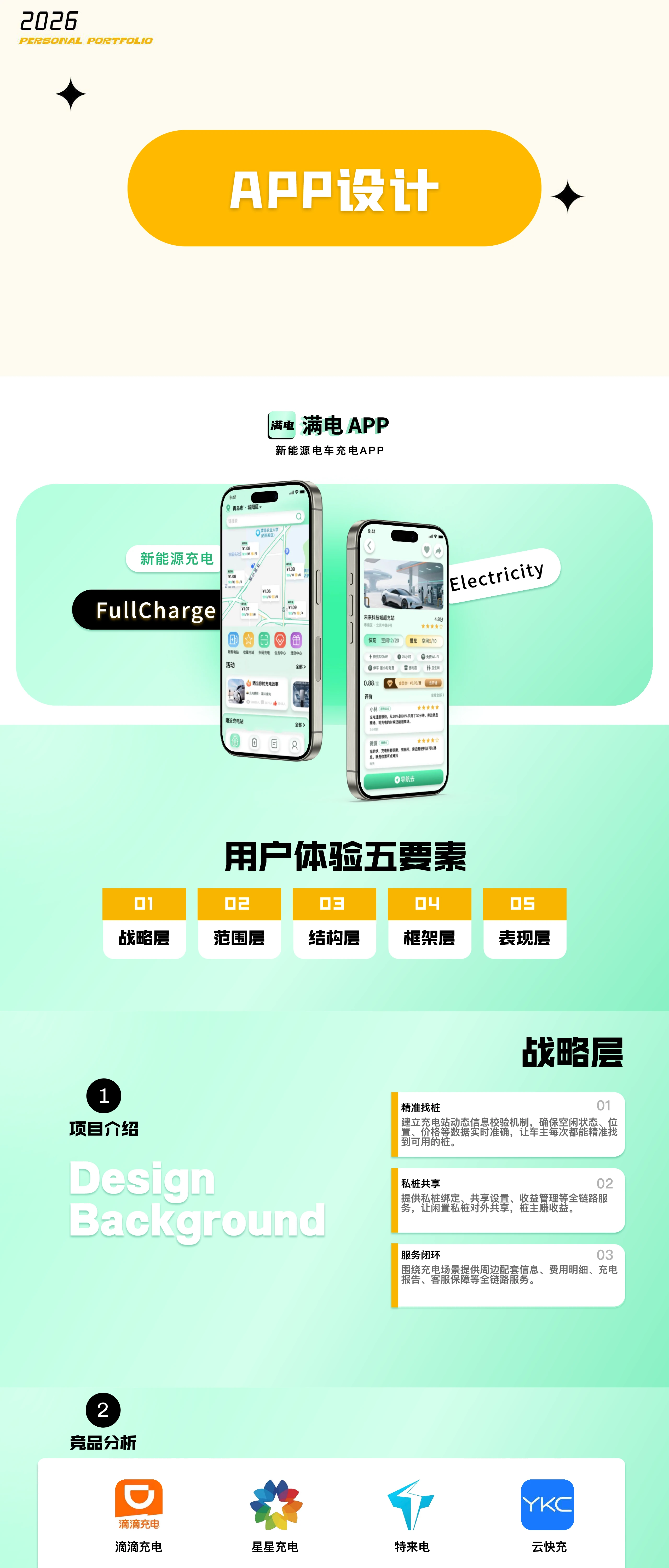交互视觉